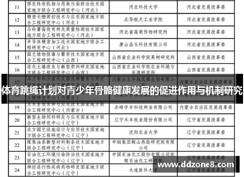 体育跳绳计划对青少年骨骼健康发展的促进作用与机制研究