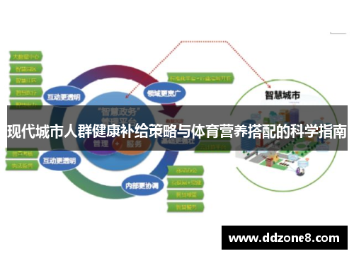 现代城市人群健康补给策略与体育营养搭配的科学指南